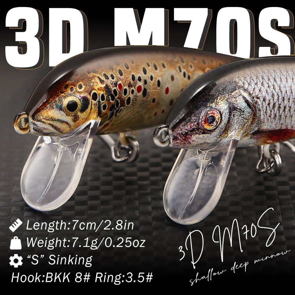 B&U Fishing Lures Sinking Minn - огляд і ціна Fishing Equipment For Trout