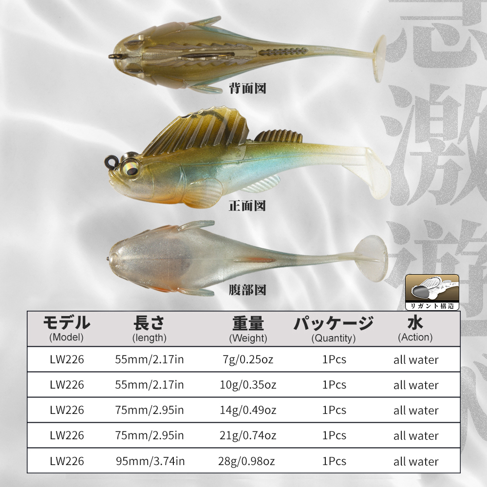Hunthouse Fishing Lure Soft Ba - огляд і ціна Fishing Equipment For Trout