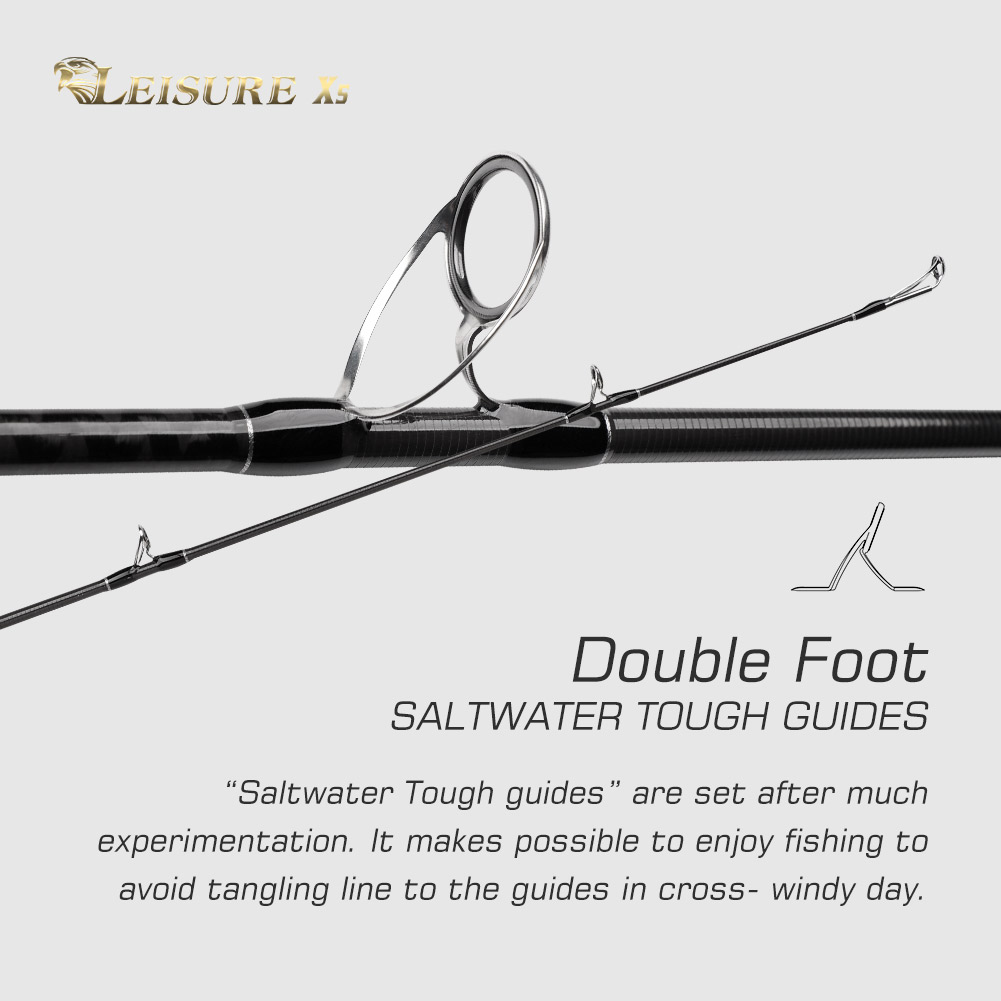 NOEBY 2 Section X5 Shore Jiggi - огляд і ціна Surf Fishing Equipment