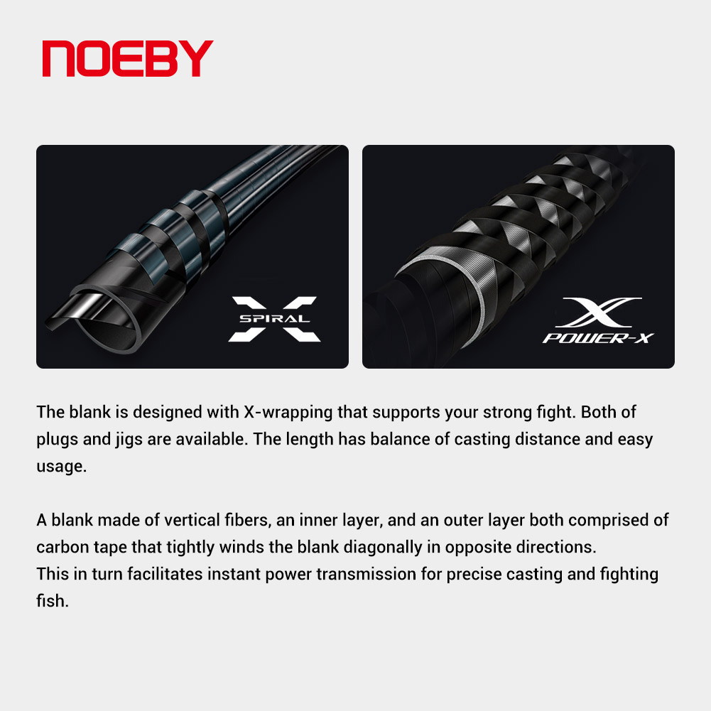 NOEBY 2 Section X5 Shore Jiggi - огляд і ціна Surf Fishing Equipment