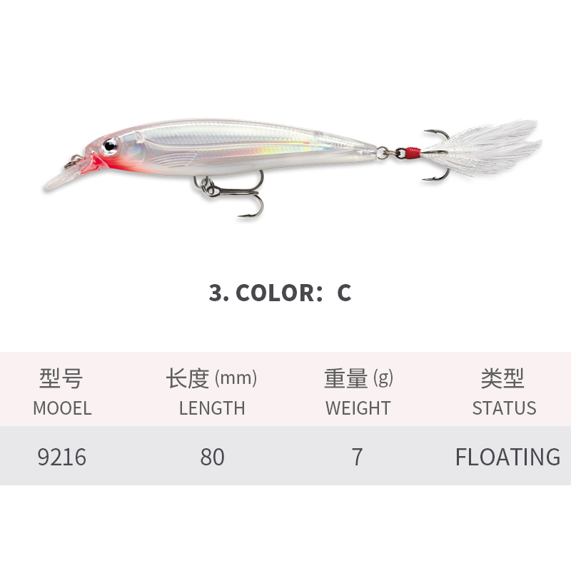 Floating Minnow Fishing Lures  - огляд і ціна Fishing Equipment For Trout